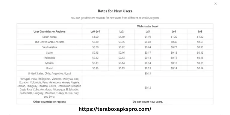 terabox mod apk uptodown with screenshot