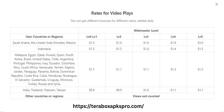 terabox hack mod apk video plays screenshot