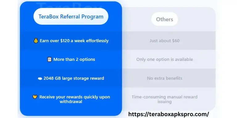 terabox premium mod apk terbaru
